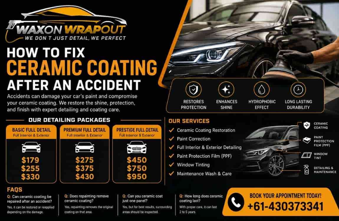Ceramic Coating